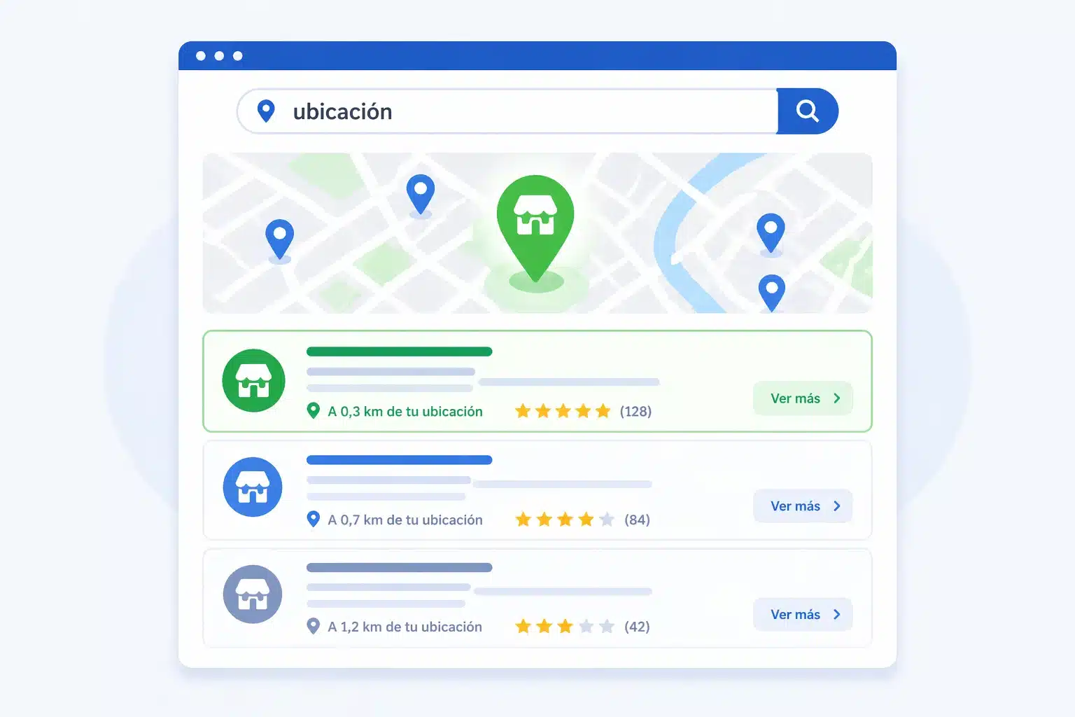 listado de búsquedas de tiendas ordenadas por ubicación.