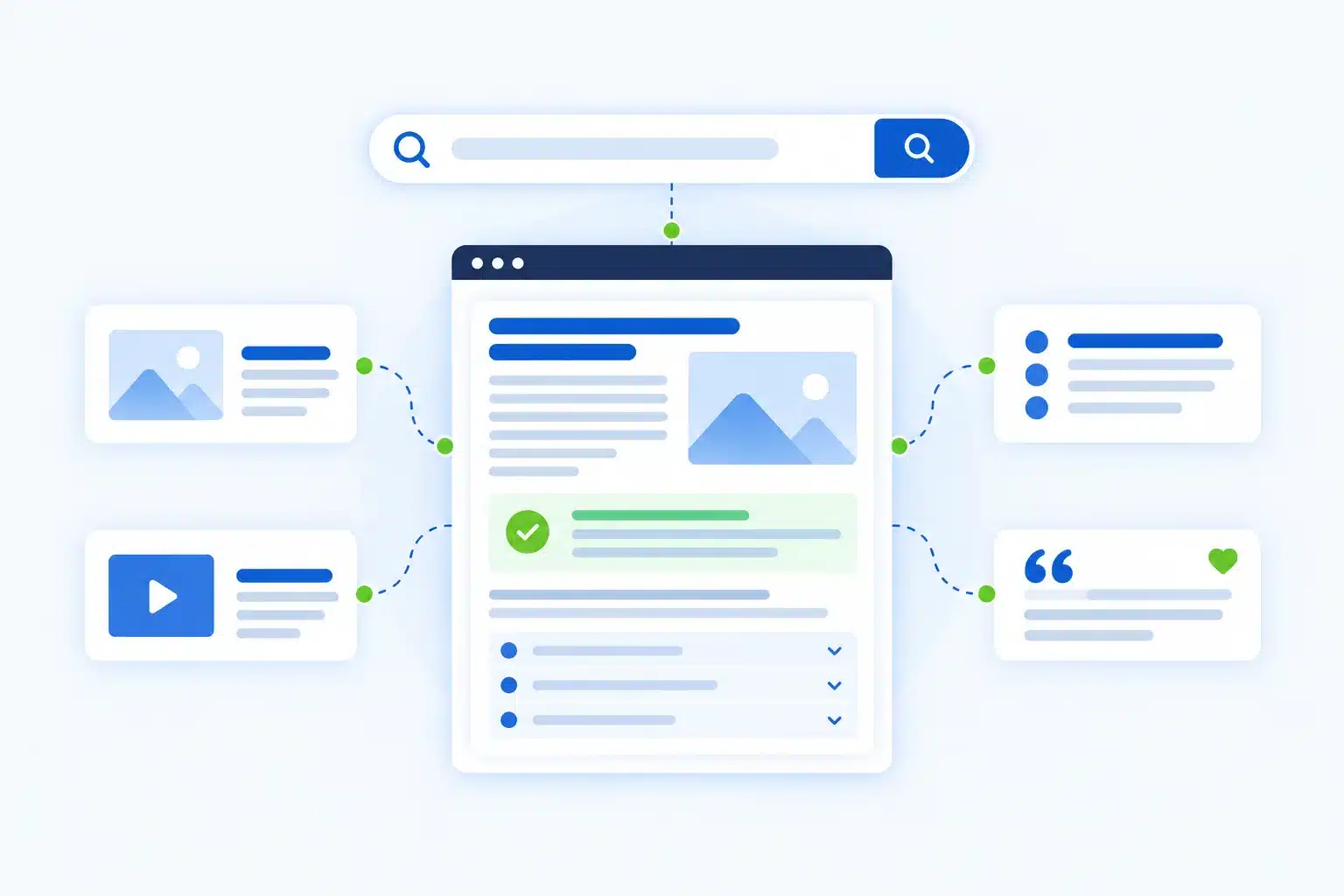 Contenido para Blog y SEO
