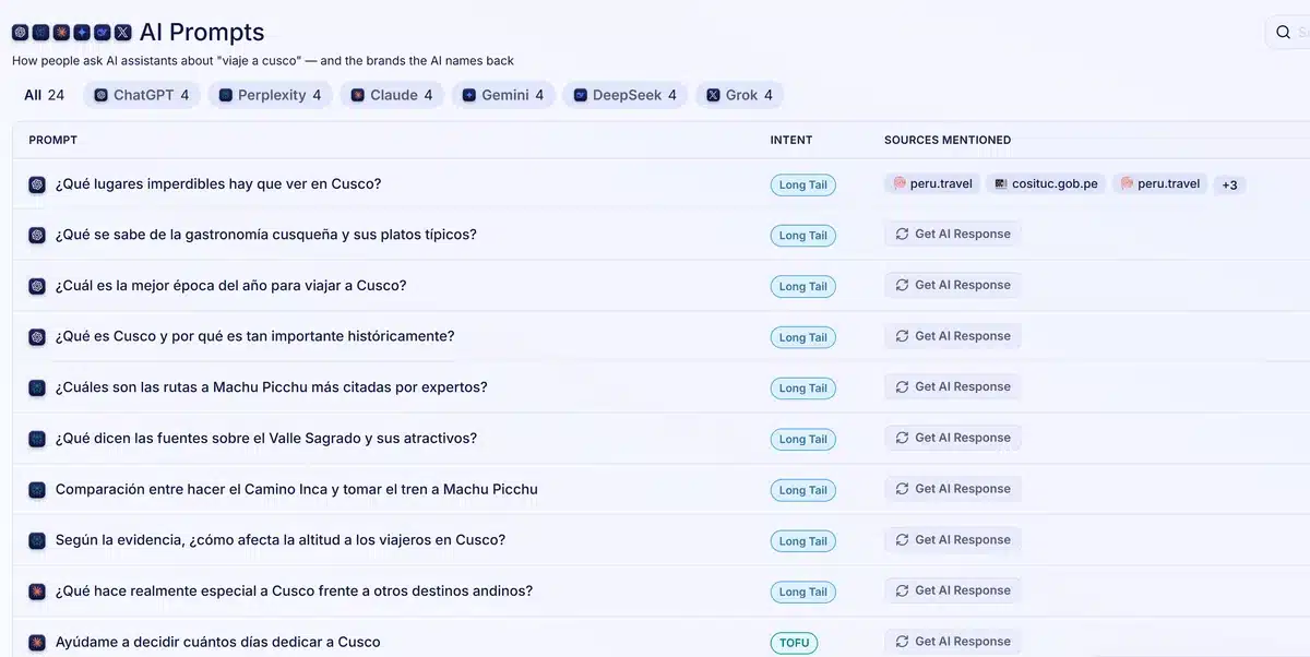Pestaña AI Prompts de Answer Socrates con los primeros prompts de varios modelos y las fuentes mencionadas solo en el primero