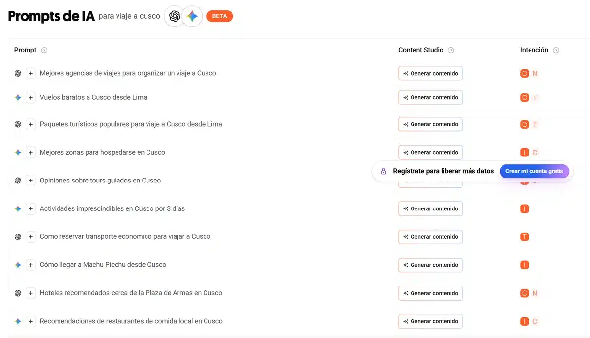 Tabla de Prompts de IA de AnswerThePublic para viaje a cusco con iconos de ChatGPT y Gemini